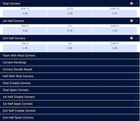multicorner bet365|Alternative Corners Explained: How to Become a Corner Bet .